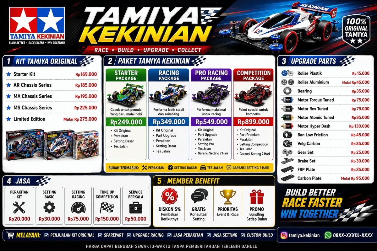 Toko Tamiya Bekasi
